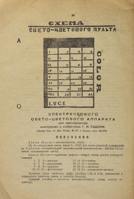 Гидони Г.И. Искусство света и цвета. Введение. Л., 1930.